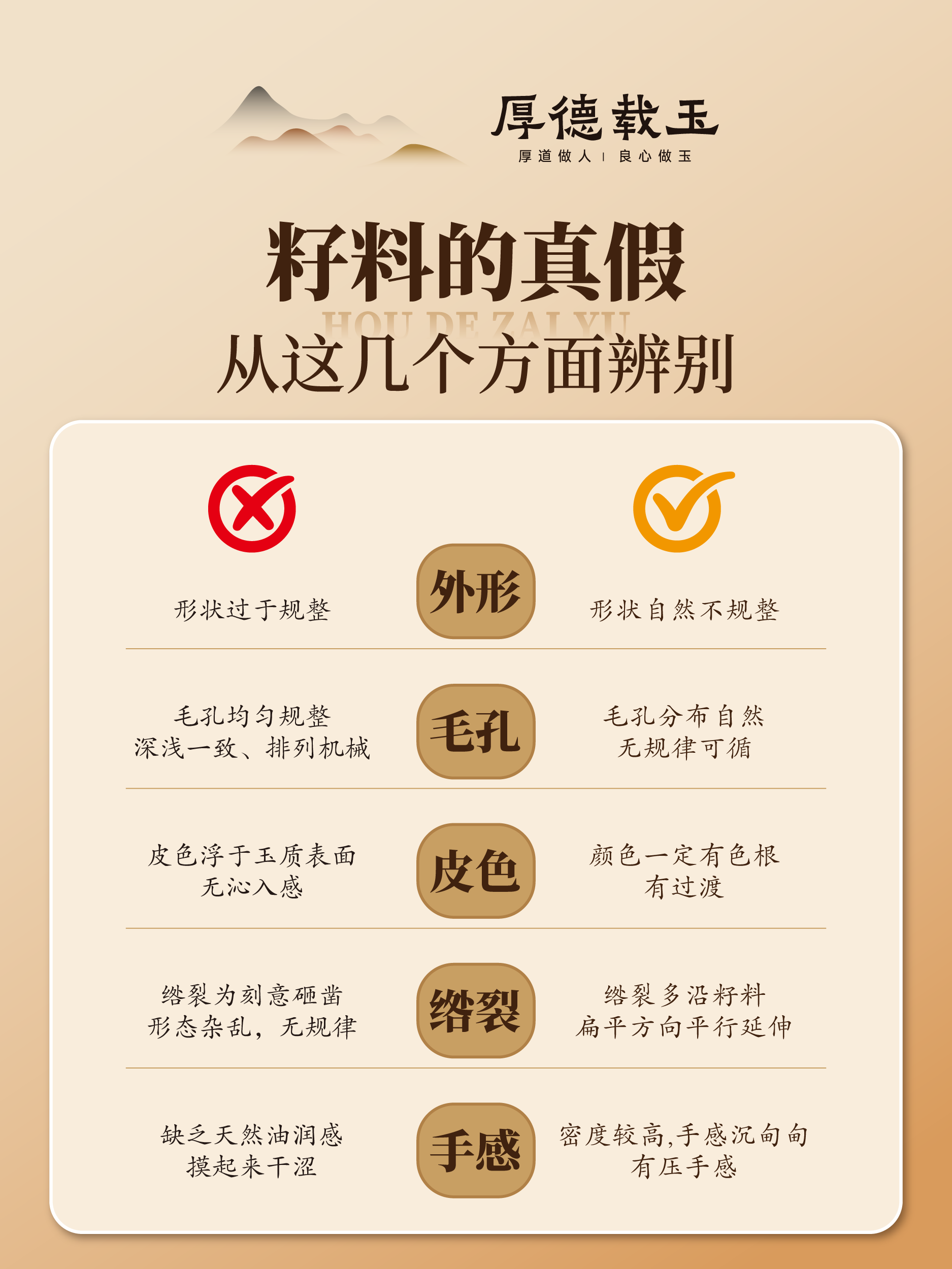收藏！高清大图对比：真假籽料该怎么分辨？